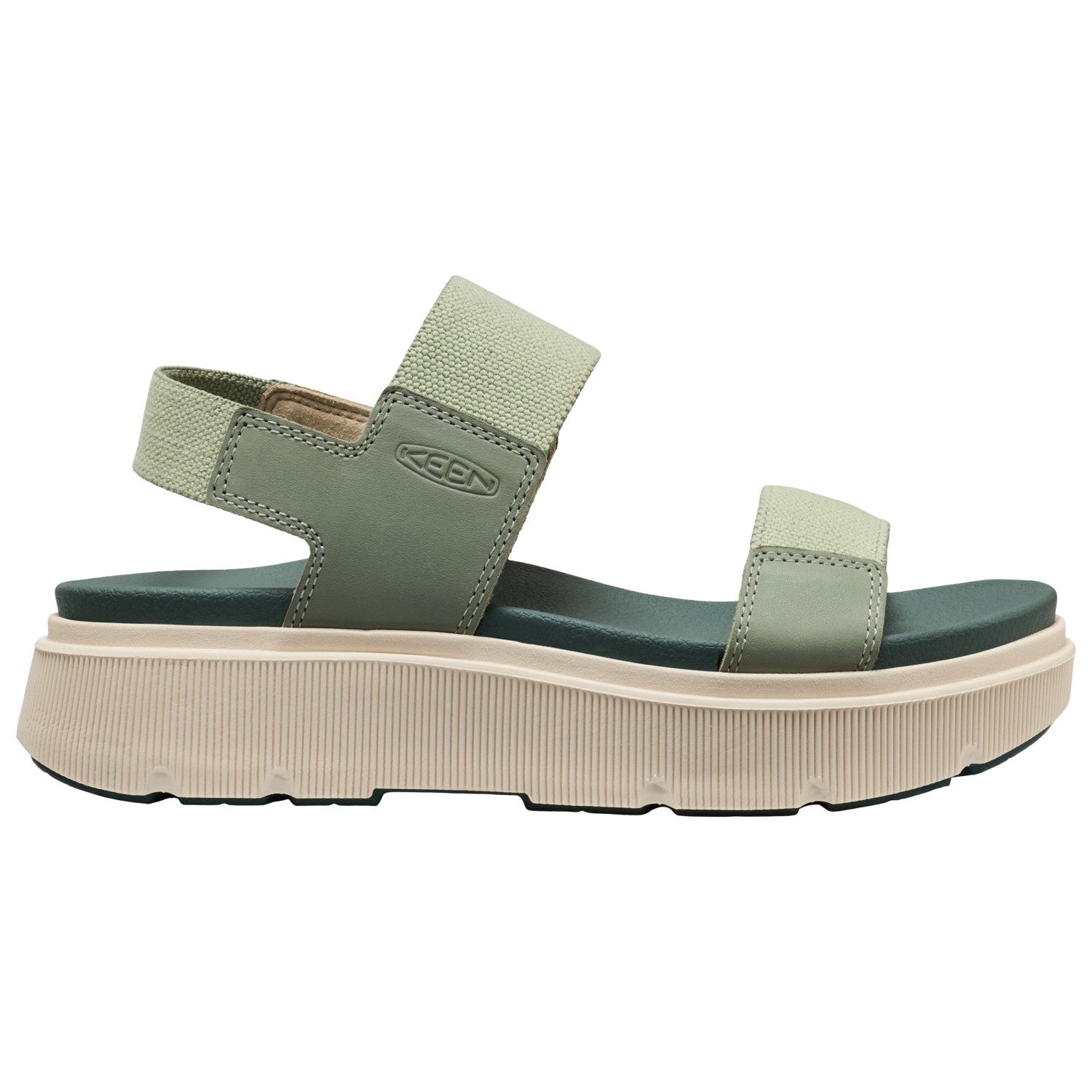Keen - Women's Elle Mila Backstrap - Sandalen Keen - Women's Elle Mila Backstrap - Sandalen